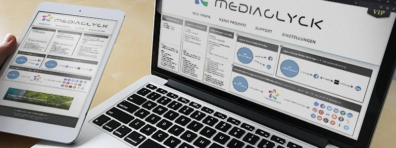 ein Tablet und Laptop zeigen das Kundenbackend und Social Media-Strategien von MEDIAGLYCK